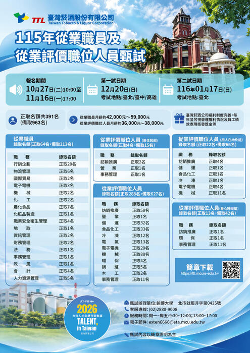 臺灣菸酒股份有限公司115年從業職員及從業評價職位人員甄試招募資訊